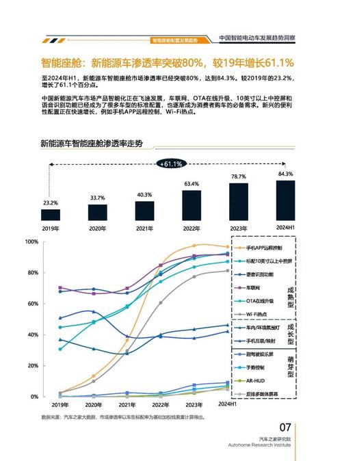 东莞138起亚对未来市场的预测，名爵汽车品牌文化的传播